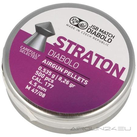eng_pm_JSB-Diabolo-Straton-Airgun-Pellets-177-4-5-mm-500-pcs-546112-500-19972_1 eng pm JSB Diabolo Straton Airgun Pellets 177 4 5 mm 500 pcs 546112 500 19972 1