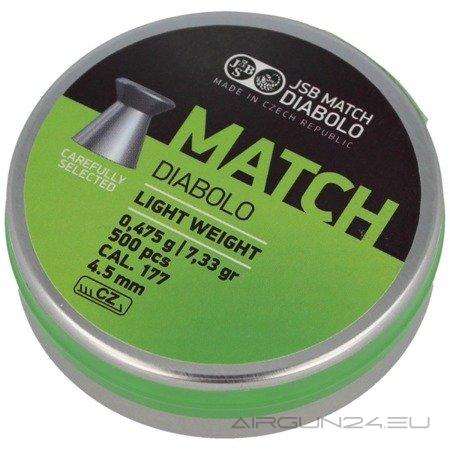 eng_pm_JSB-Green-Match-Diabolo-Light-Weight-Airgun-Pellets-4-51-mm-500-pcs-000006-500-23275_1 eng pm JSB Green Match Diabolo Light Weight Airgun Pellets 4 51 mm 500 pcs 000006 500 23275 1
