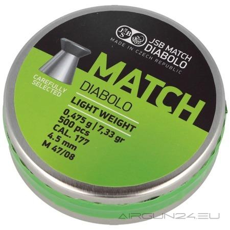 eng_pm_JSB-Green-Match-Diabolo-Light-Weight-Airgun-Pellets-4-52-mm-0-475g-500-pcs-000010-500-20032_1 eng pm JSB Green Match Diabolo Light Weight Airgun Pellets 4 52 mm 0 475g 500 pcs 000010 500 20032 1